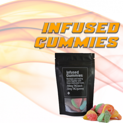 Are Cbd Gummies Safe For Treating Dementia Symptoms Test